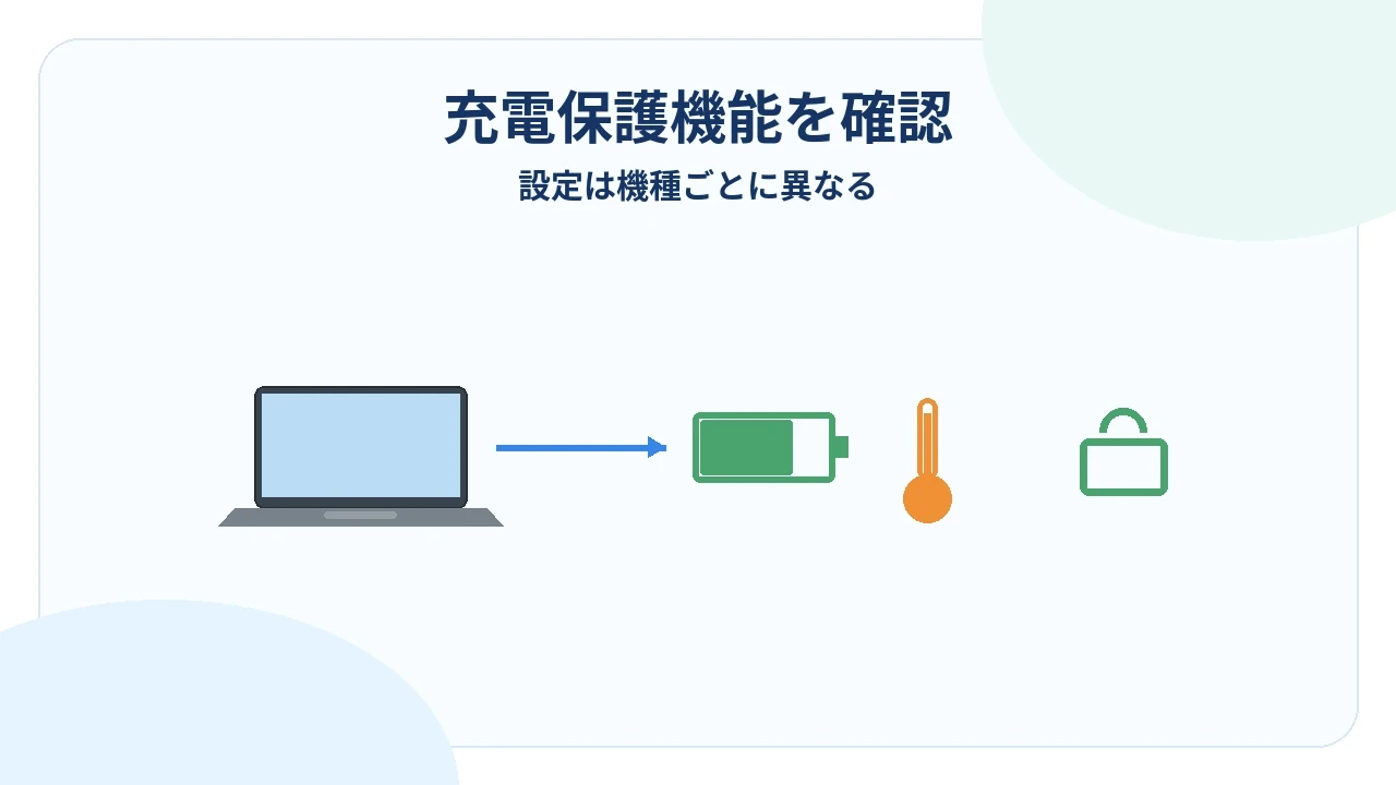 ノートパソコンの充電保護機能を確認する図解