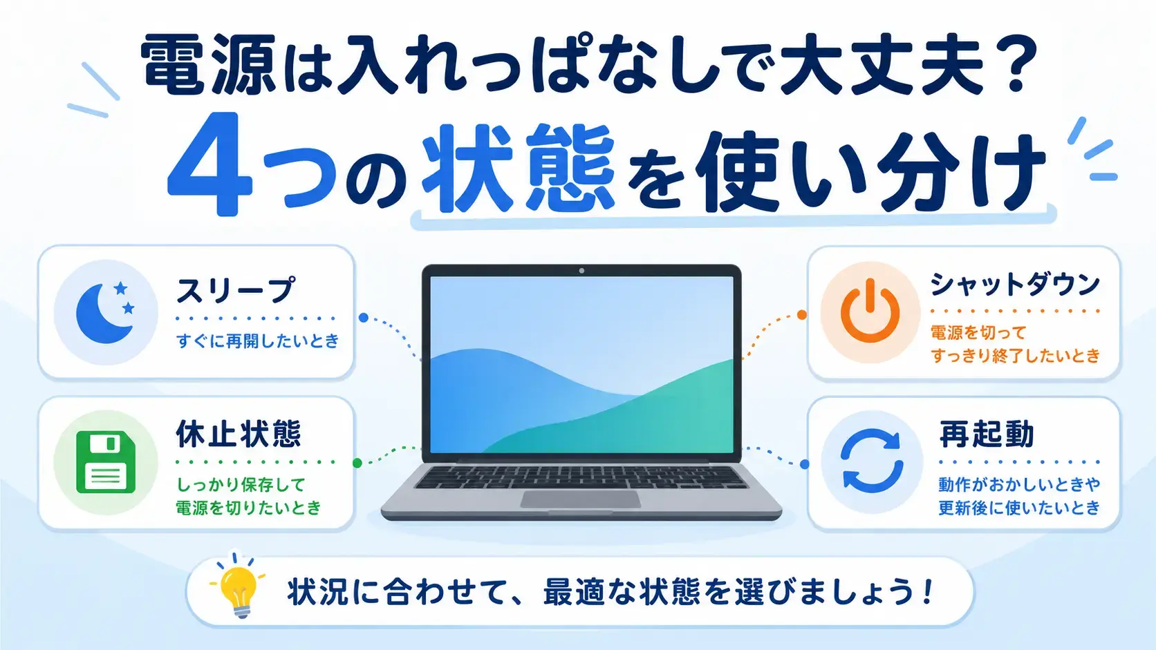 パソコンの電源は入れっぱなしで大丈夫？スリープ・シャットダウンの使い分けを初心者向けに徹底解説！