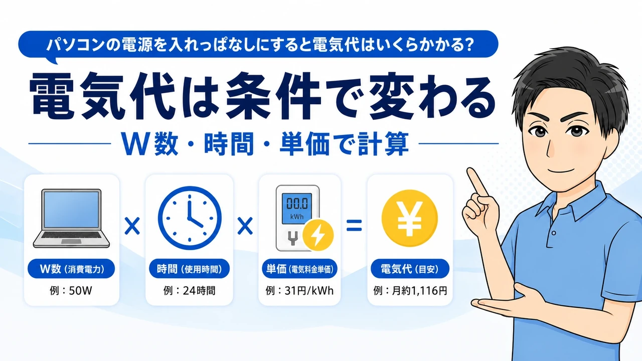 パソコンの電気代を条件から計算する図