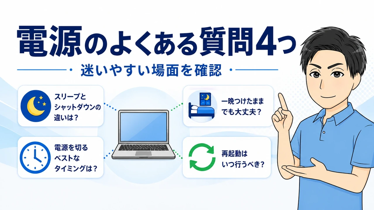 パソコンの電源に関するよくある4つの質問の案内図