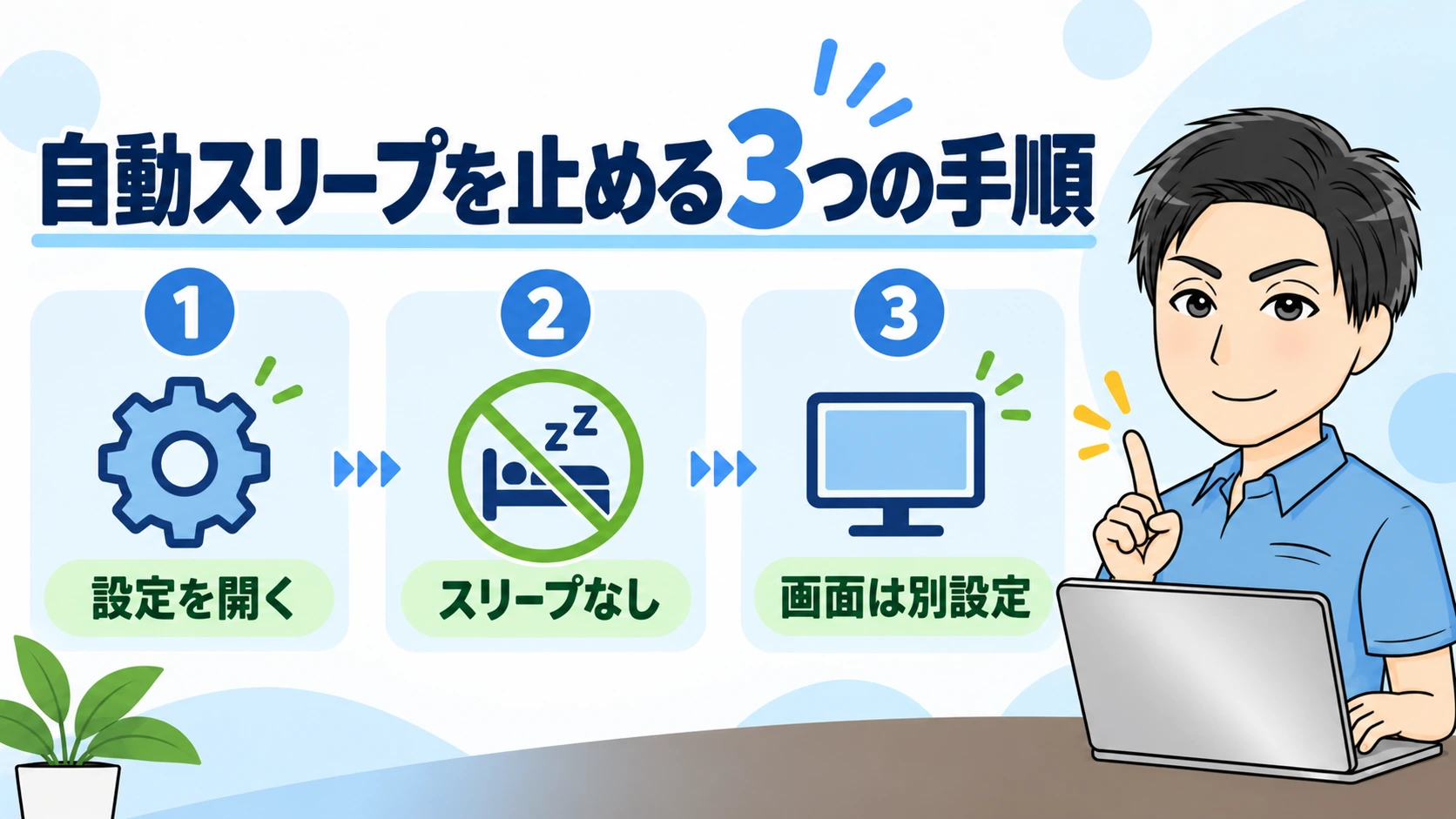 Windows 11で自動スリープを止める3つの手順