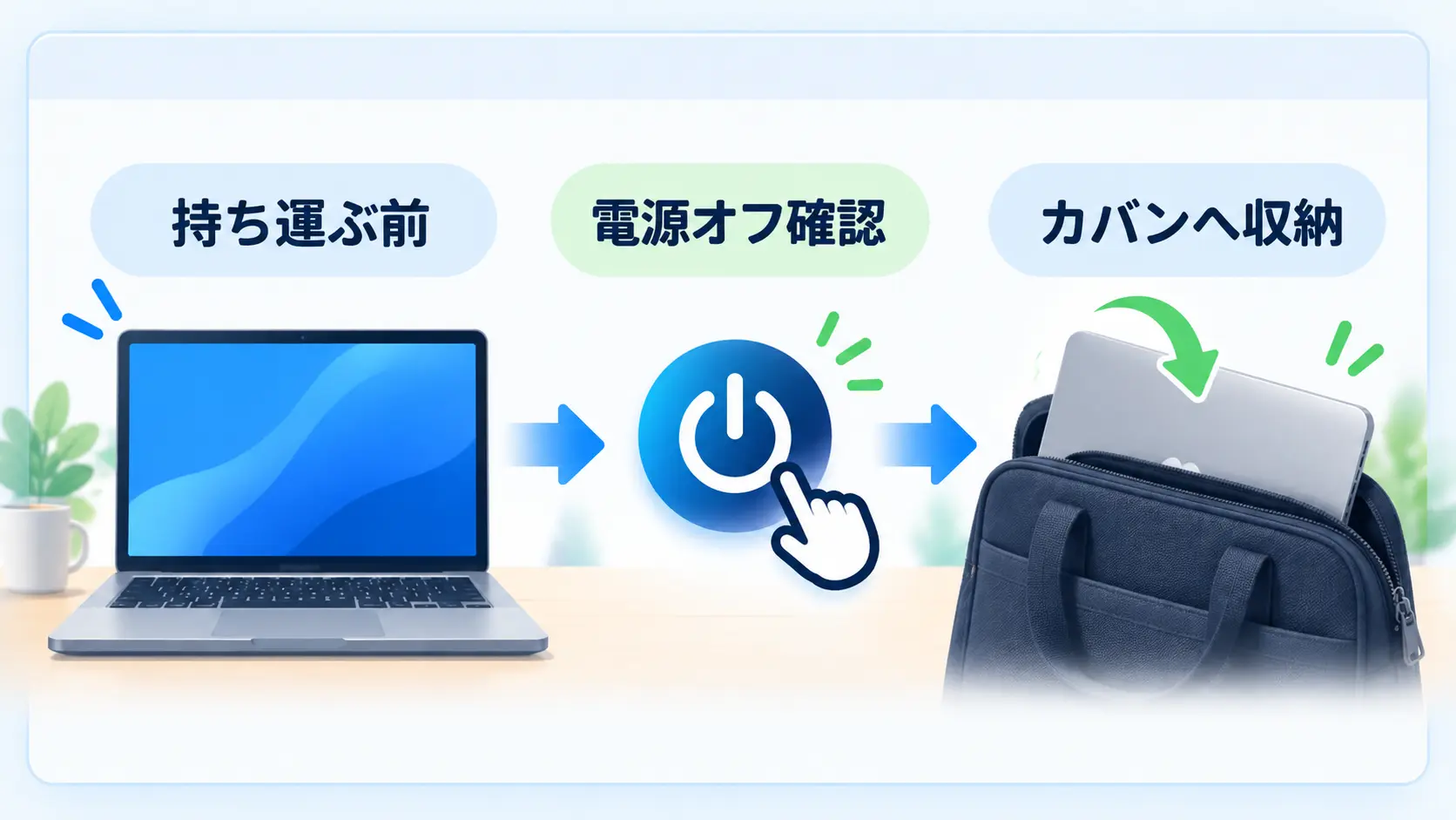 持ち運ぶ前はシャットダウンする