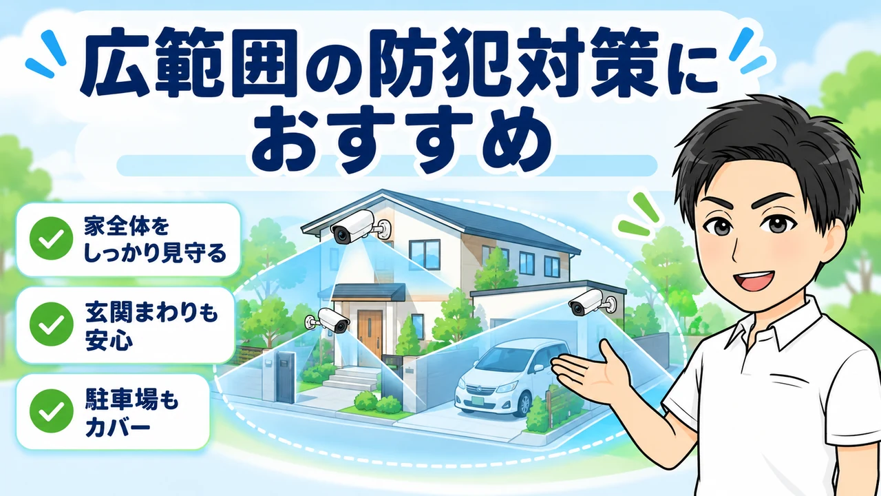 eufyCam S4が広範囲の防犯対策におすすめであることをまとめた画像